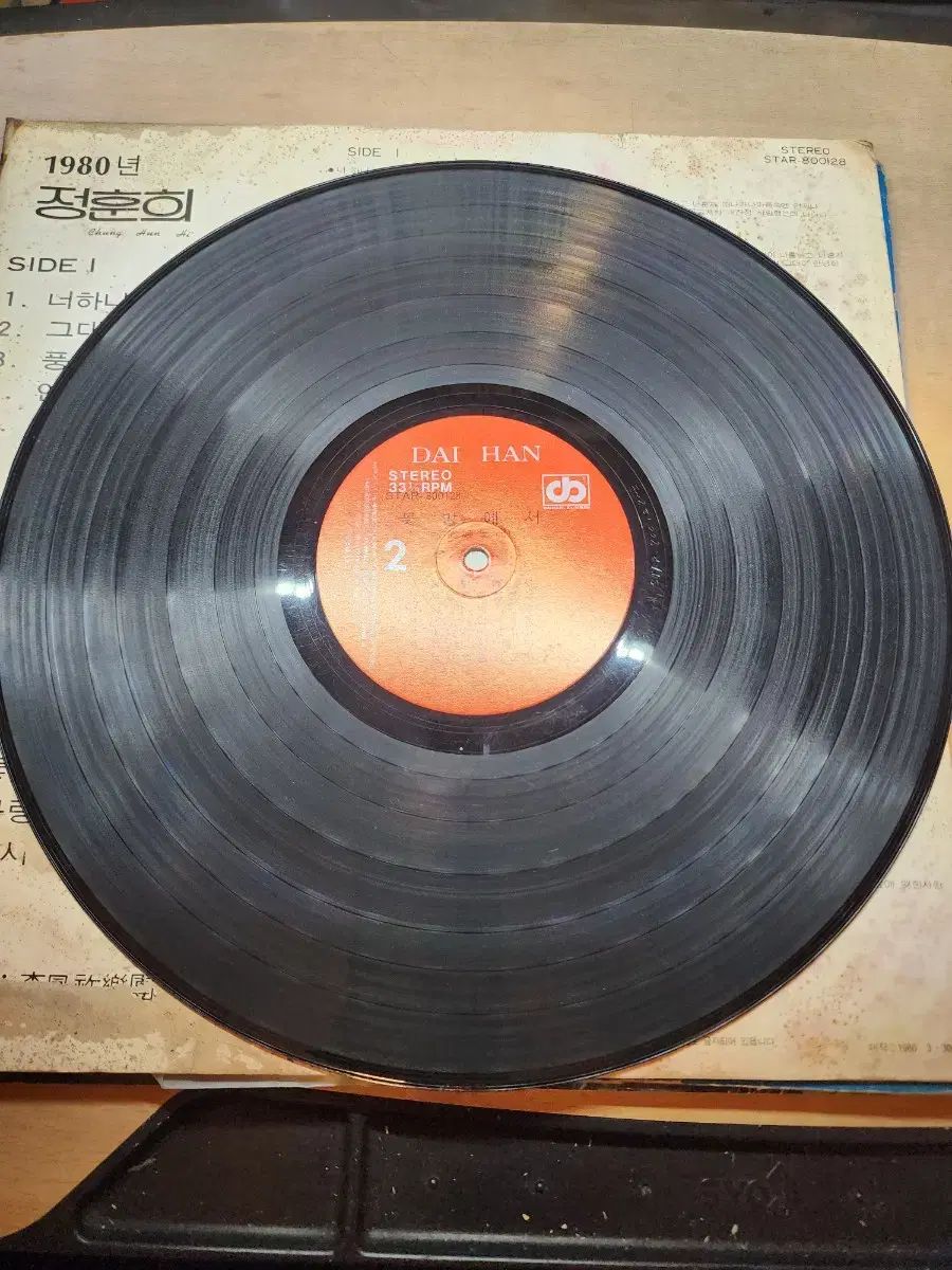 あなたのうちの一人のせいで 1980