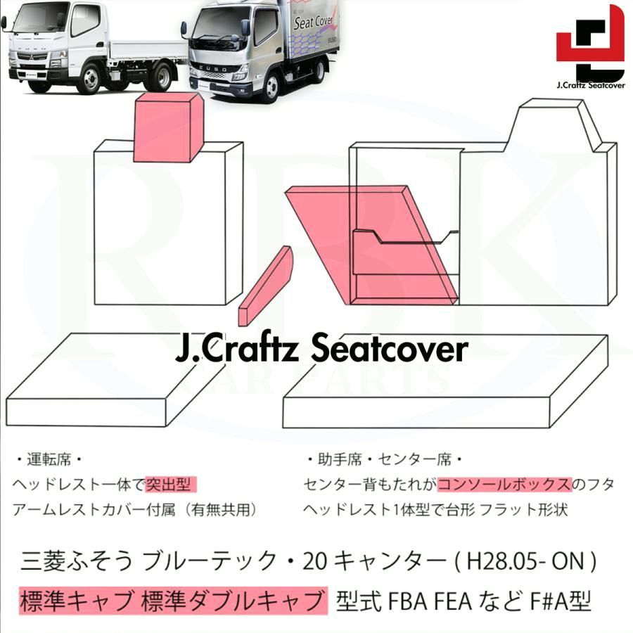 【爆安通販】 送料無料 シートカバーブルーテック 20 キャンター 標準キャブ トラック パンチングレザー コンビ タックロール 内装 部品 カスタム パーツ 三菱ふそう 三菱 商用 カジュアルな