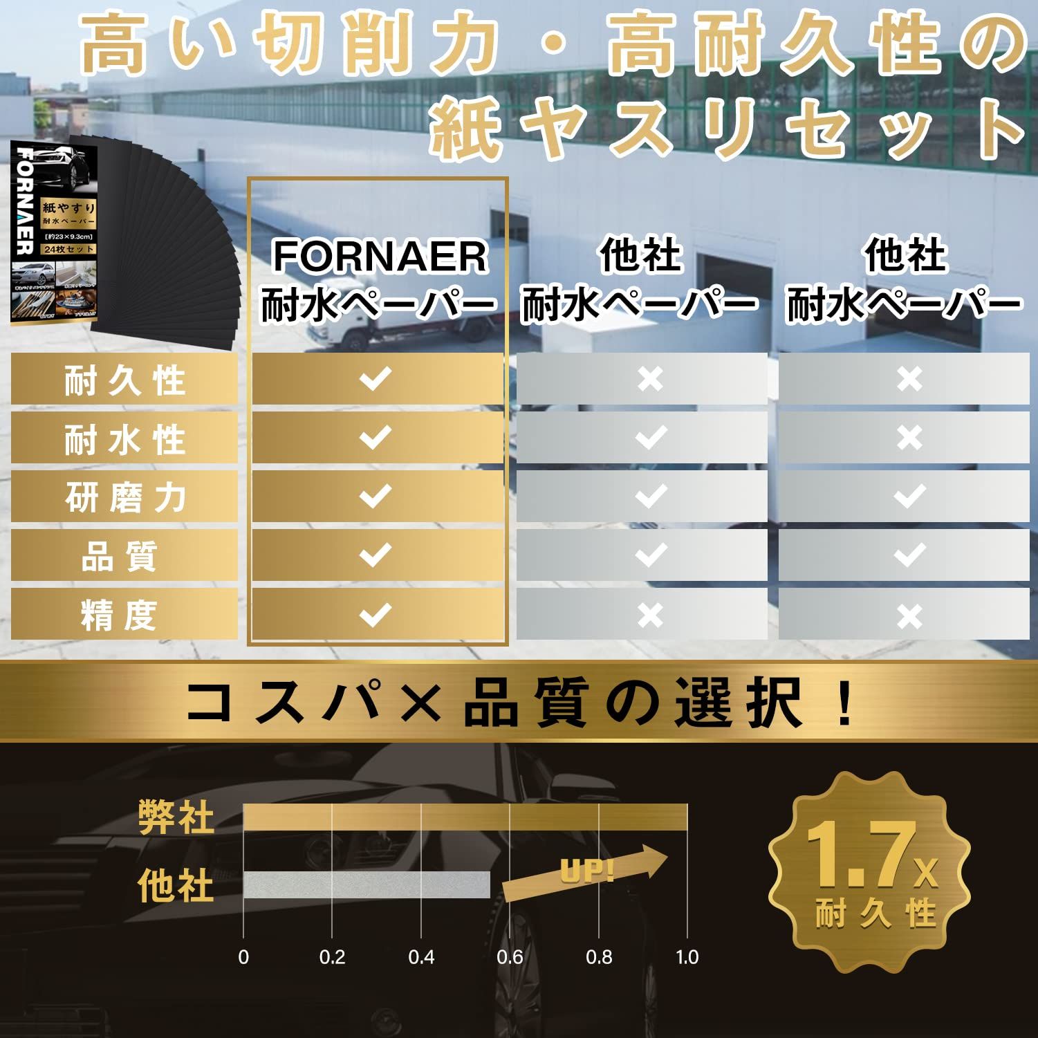 セット