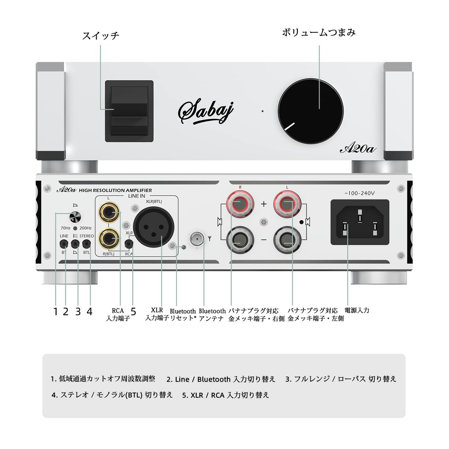 Sabaj A20a アンプ Bluetooth 5.0 パワーアンプ ステレオ/モノラル フルレンジ/ローパス HI-FI クラスD 1ch  2.0ch オーディオ デジタルアンプ BTL 350W