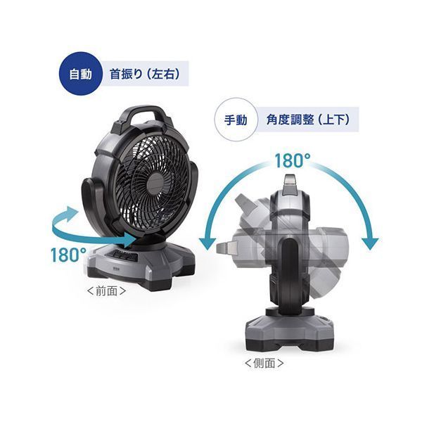サンワサプライ 大型作業用ファン