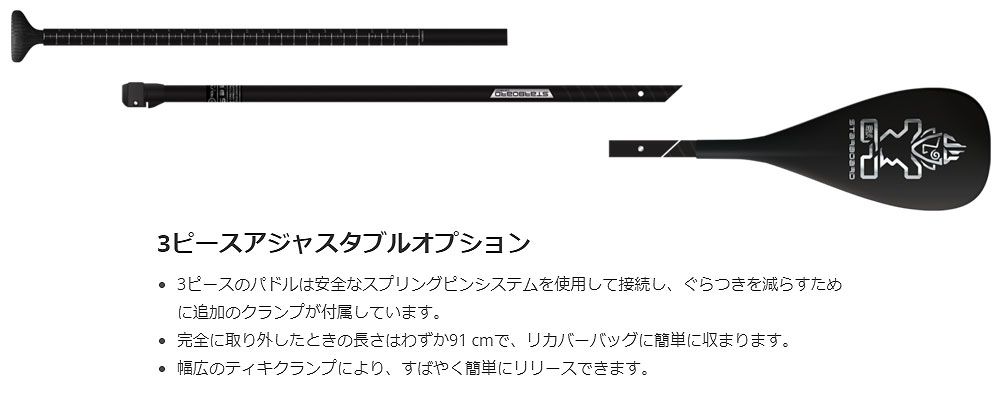 3ピース パドルボード