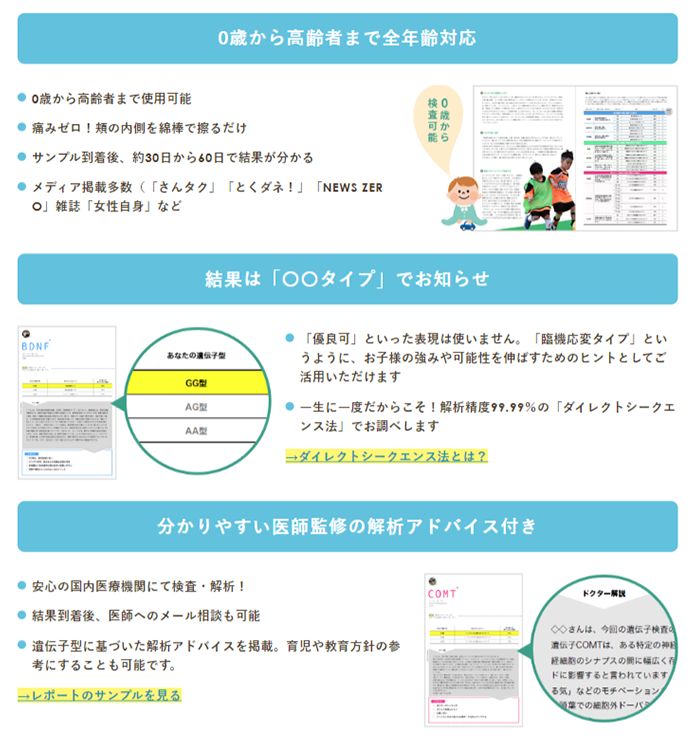 学習能力遺伝子検査キット