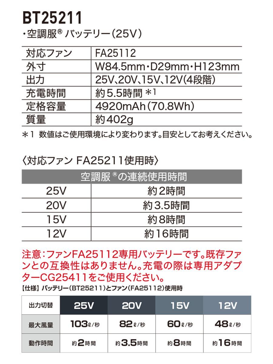 急速AC充電アダプター付