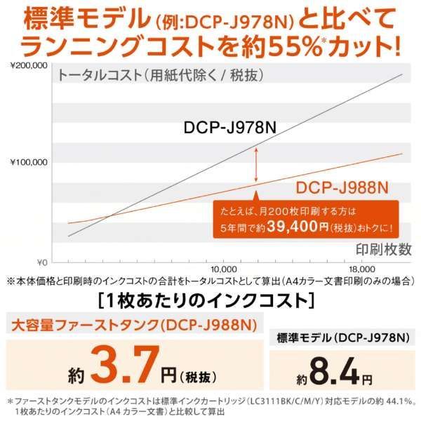 MFC-J1500N