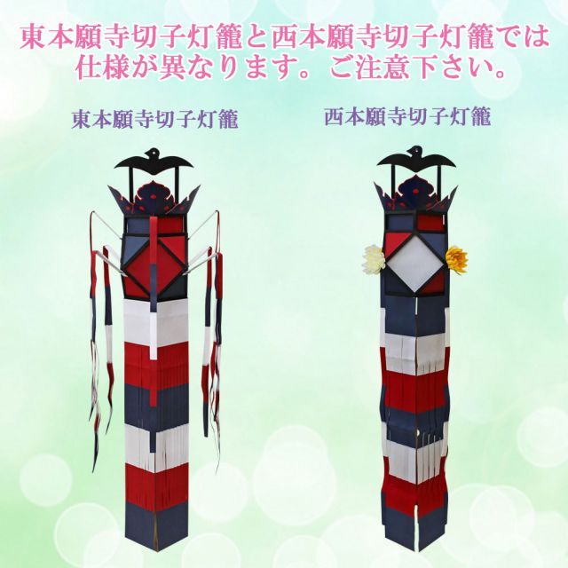吊り式