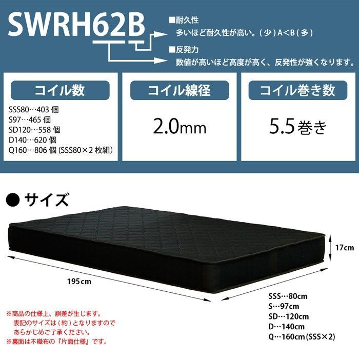 ボトムベッド ブラックマットレスセット