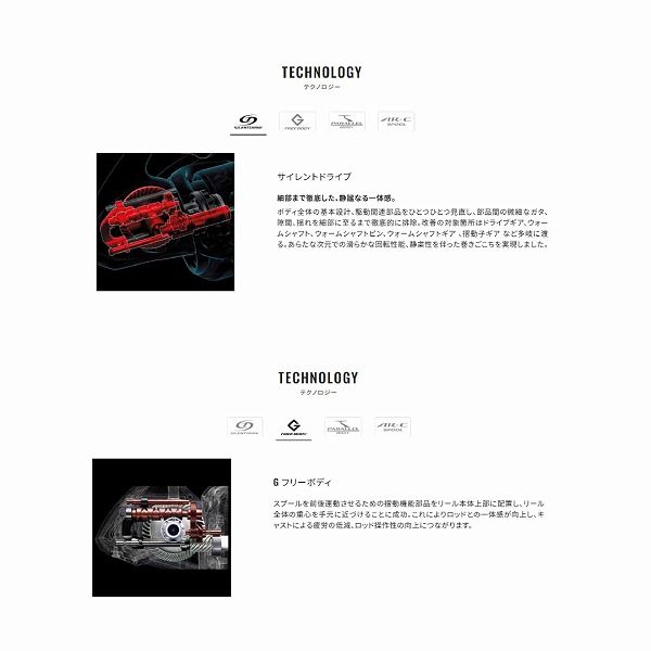 アクティブキャスト