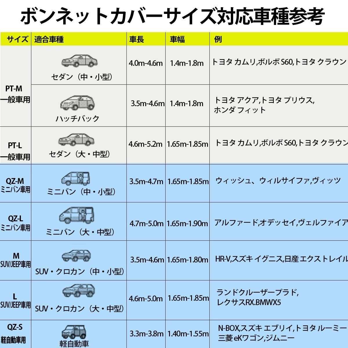 メルカリShops - 【人気商品】LINFEN ボンネットカバー 車カバー フロント 防炎 ボンネット