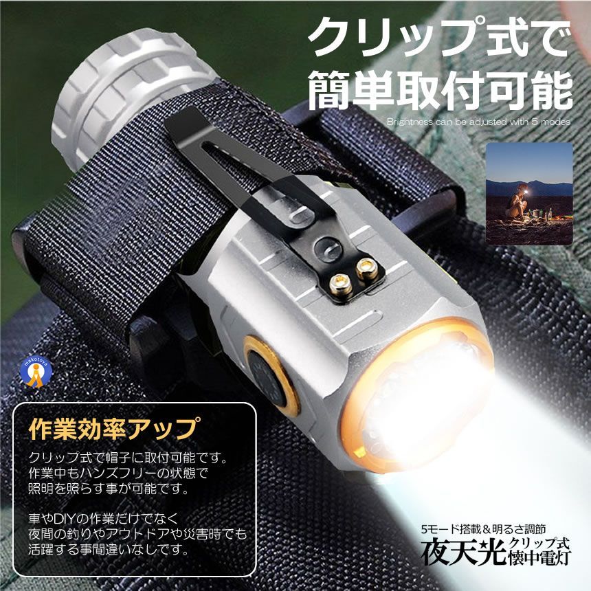 LED 強力