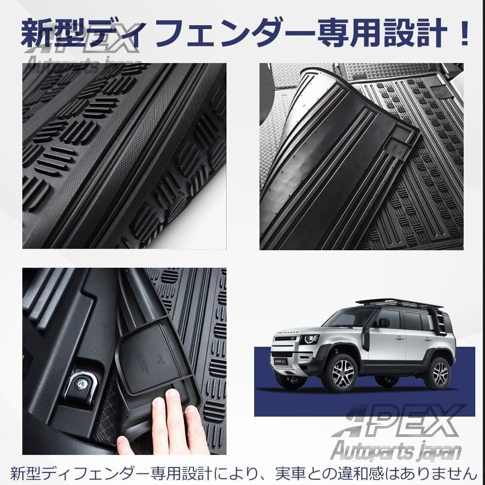 新型ディフェンダー