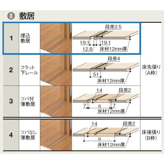 八王子NOW 2015 (ハルカミライ Mayday収録) 八王子 NOW 2015 CD