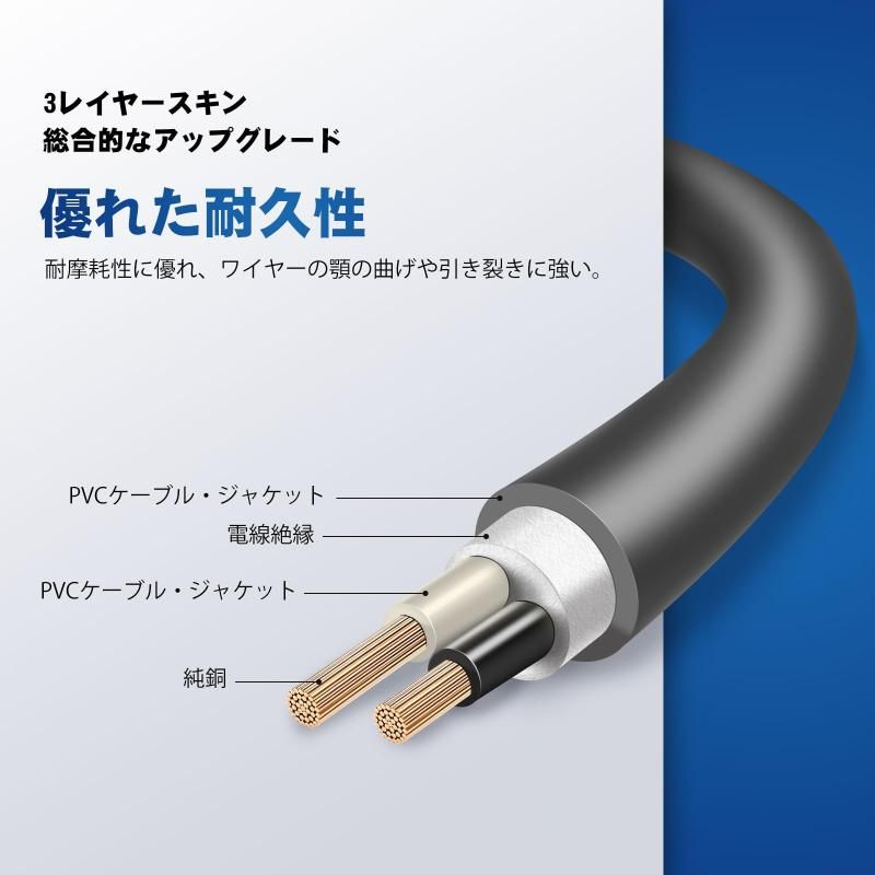 HD08 HD15電源コードケーブルアダプタプラグアクセサリー
