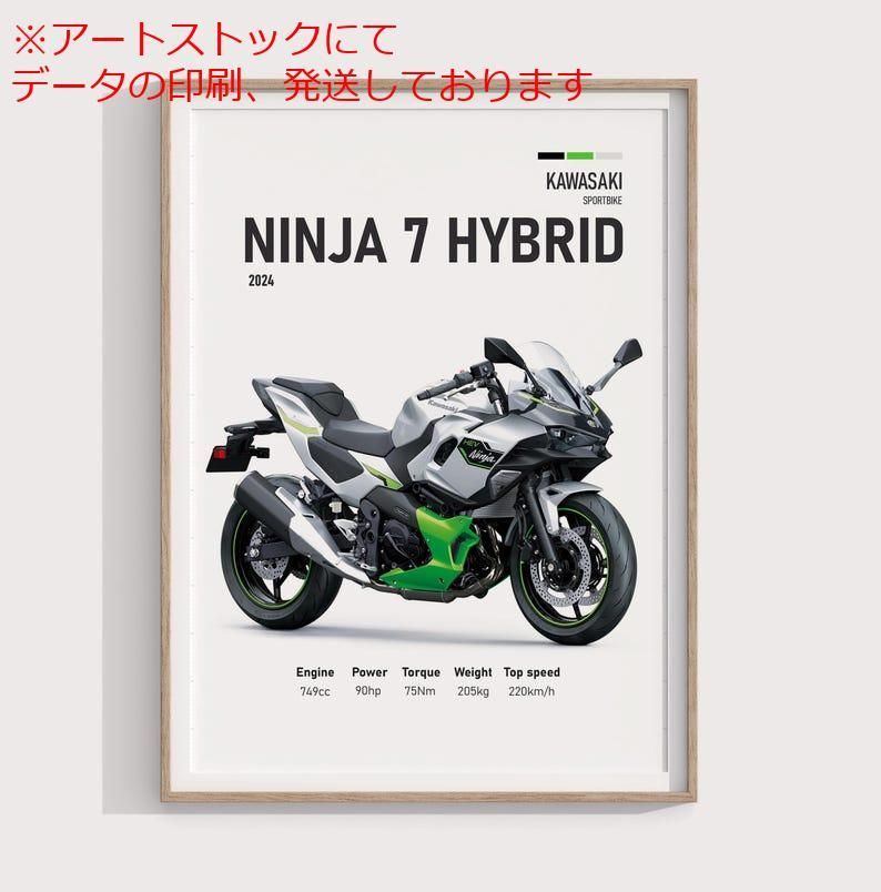mz ポスター A1 サイズ (~A4まで対応可) 2024 カワサキ Ninja 7