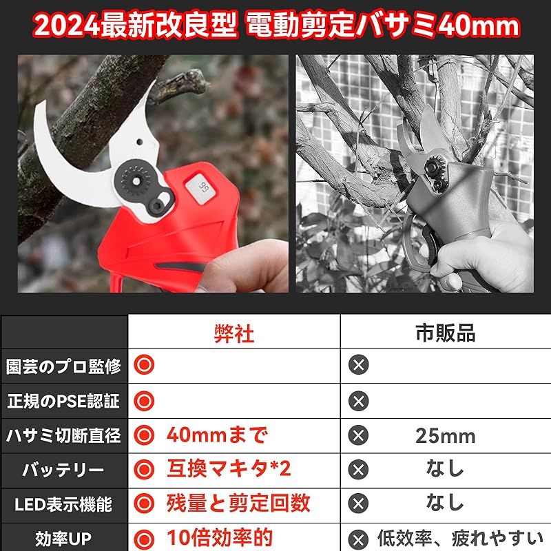 バッテリー 3000mAh