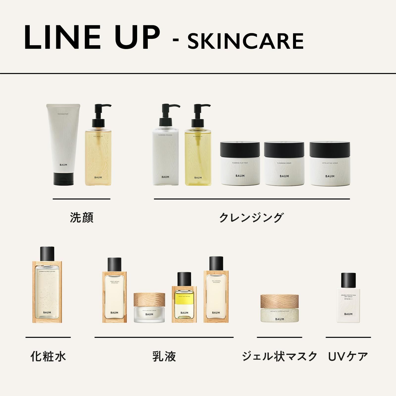 Baum(バウム) BAUM アロマティック ハンドクリーム 1 (ウッドランド ウインズ) ハンドクリーム 本体 75g