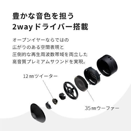 オープンイヤー型