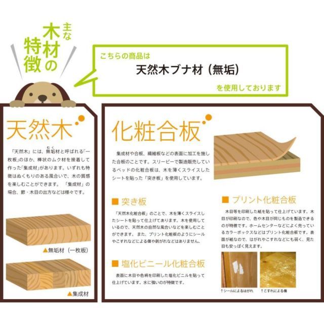 ケージ