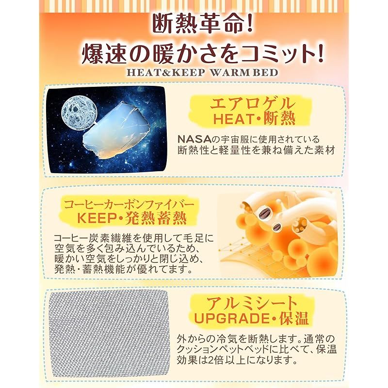 天然吸湿発熱