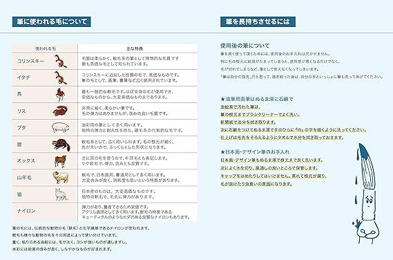 書法4 名村大成堂(Namurataiseidou) 書道筆 太筆 翠軒書法4号 - メルカリ