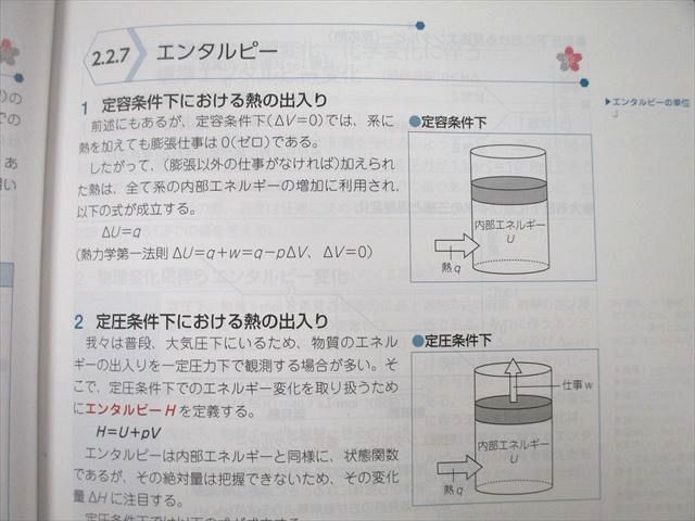 UK25-055 薬学ゼミナール 第108回 薬剤師国家試験対策参考書1〜9 青本