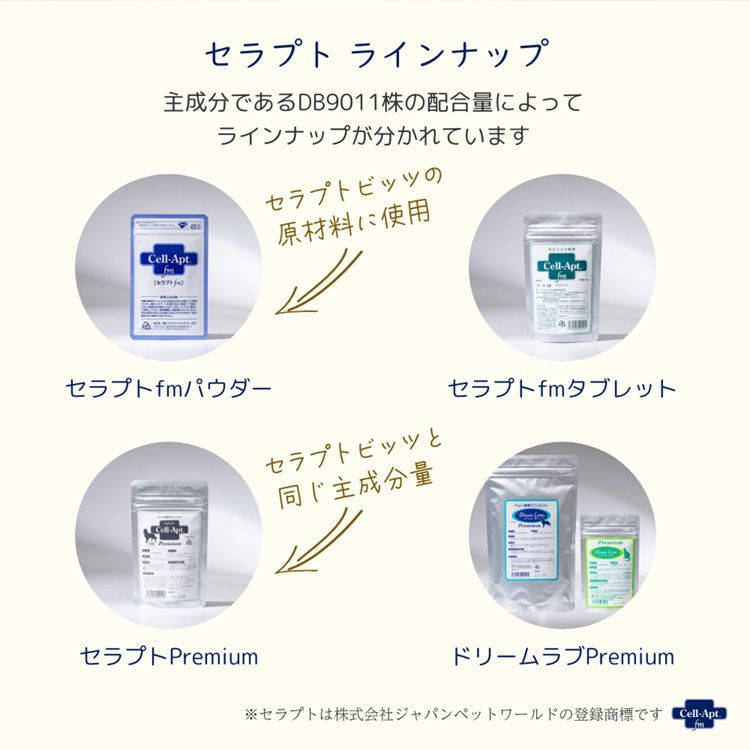 おいしいサプリ Cell-Apt Bits（セラプトビッツ）犬猫用 120g×2個