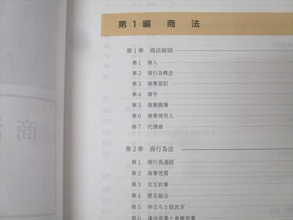 アガルートアカデミー 行政書士試験 総合講義 商法 2024年合格目標 未