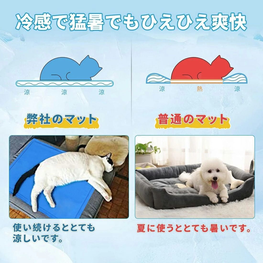 正規認証品!新規格 「XSブルー」ペットマット　涼感　接触冷感　犬　冷却　猫