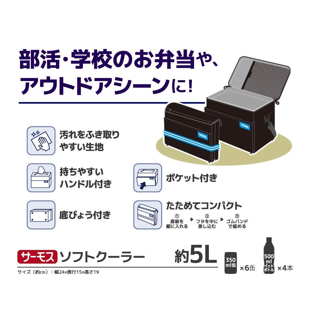 5L ブルー