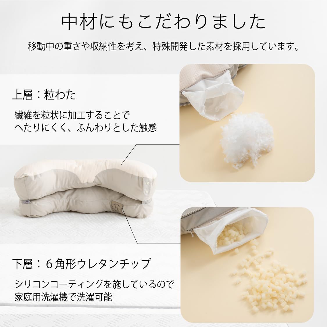 YOKONEGUポータブル