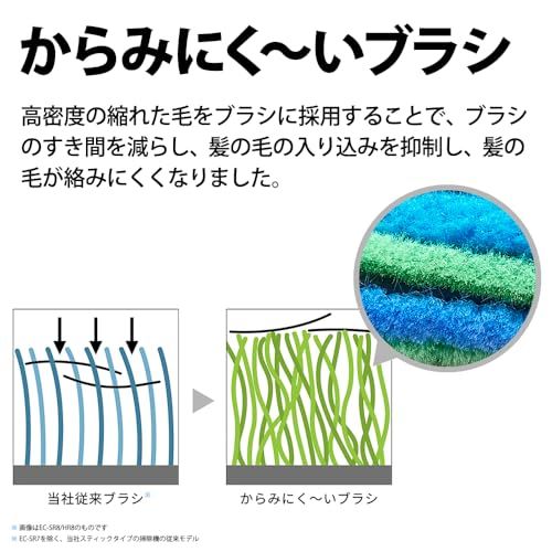 軽量モデル スタミナ運転