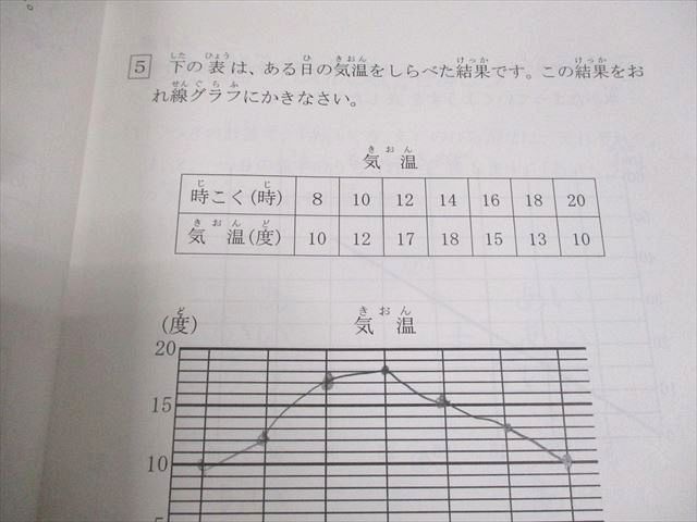浜学園 小1 最高レベル特訓 算数/計算ドリル 第1/2分冊 通年セット 2013 計4冊 032M2D 浜学園 小1 最高レベル特訓 算数/計算ドリル 第1/2分冊 通年