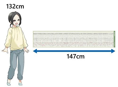 お風呂でおぼえる学習ポスター 中学入試 四字熟語 頻出150 中学受験