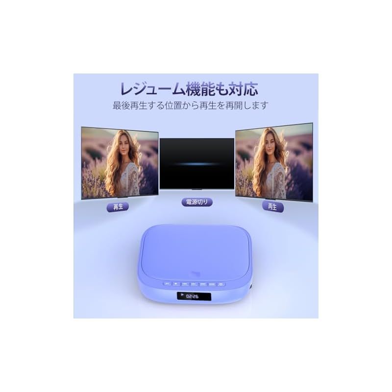 ポータブルブルーレイプレーヤー DVDプレーヤー 1080P Blu-ray