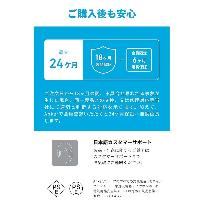 150 ANSIルーメン