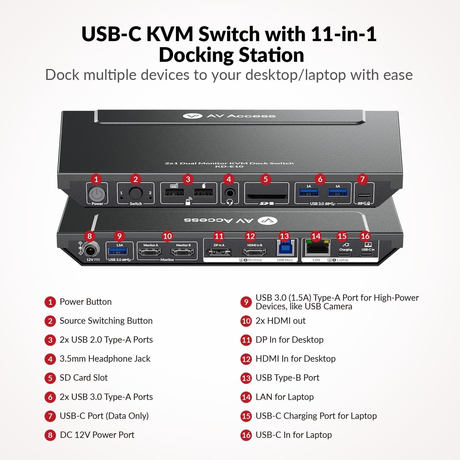 AV Access USB-C KVM スイッチ デュアル モニター 2台のディスプレイ 2台のコンピュータ ノートパソコンとデスクトップパソコンに適した4 K KVMスイッチデュアルディスプレイ EDID 1 Gイーサネット 100 W 充電 3 X