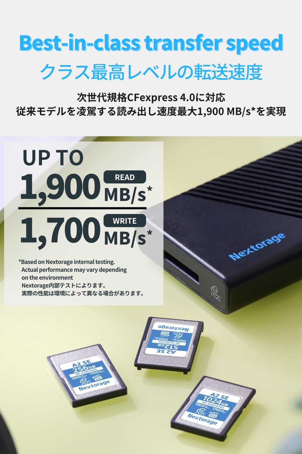 A 256GBメモリーカード