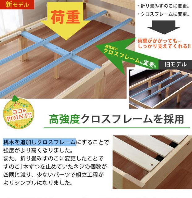 ARP アープ キャビネット2 パイン材 棚付きベッド Sサイズ NEXPOTALLINN_EU