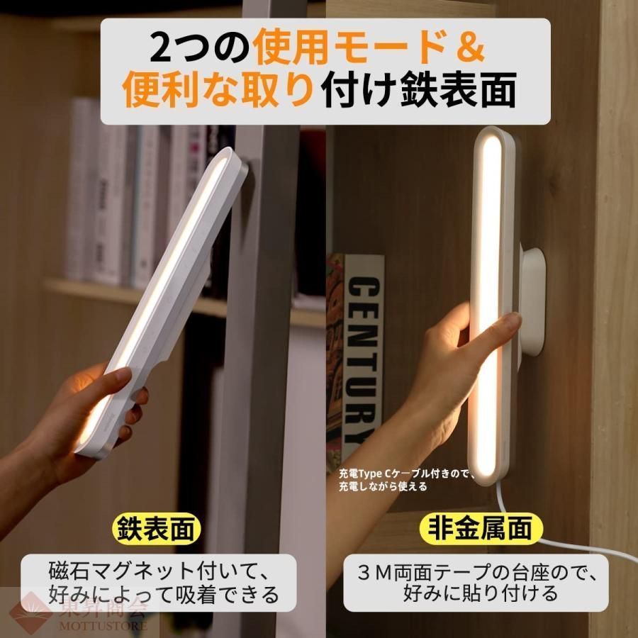 LED