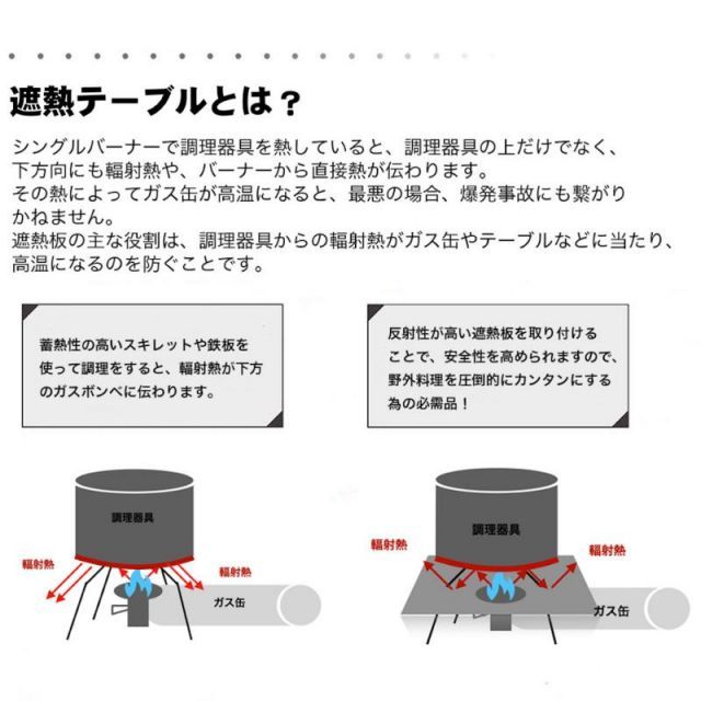 遮熱テーブル 遮熱板 連結 拡張 soto イワタニ ソロテーブル サイドテーブル ソロキッチン エスビット ケース ブラック キャンピングムーン SK -9S - メルカリ