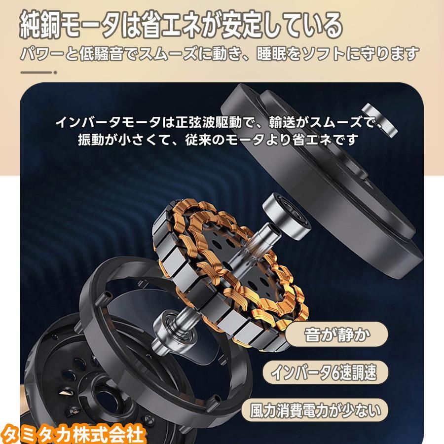 ファン付き照明 照明器具