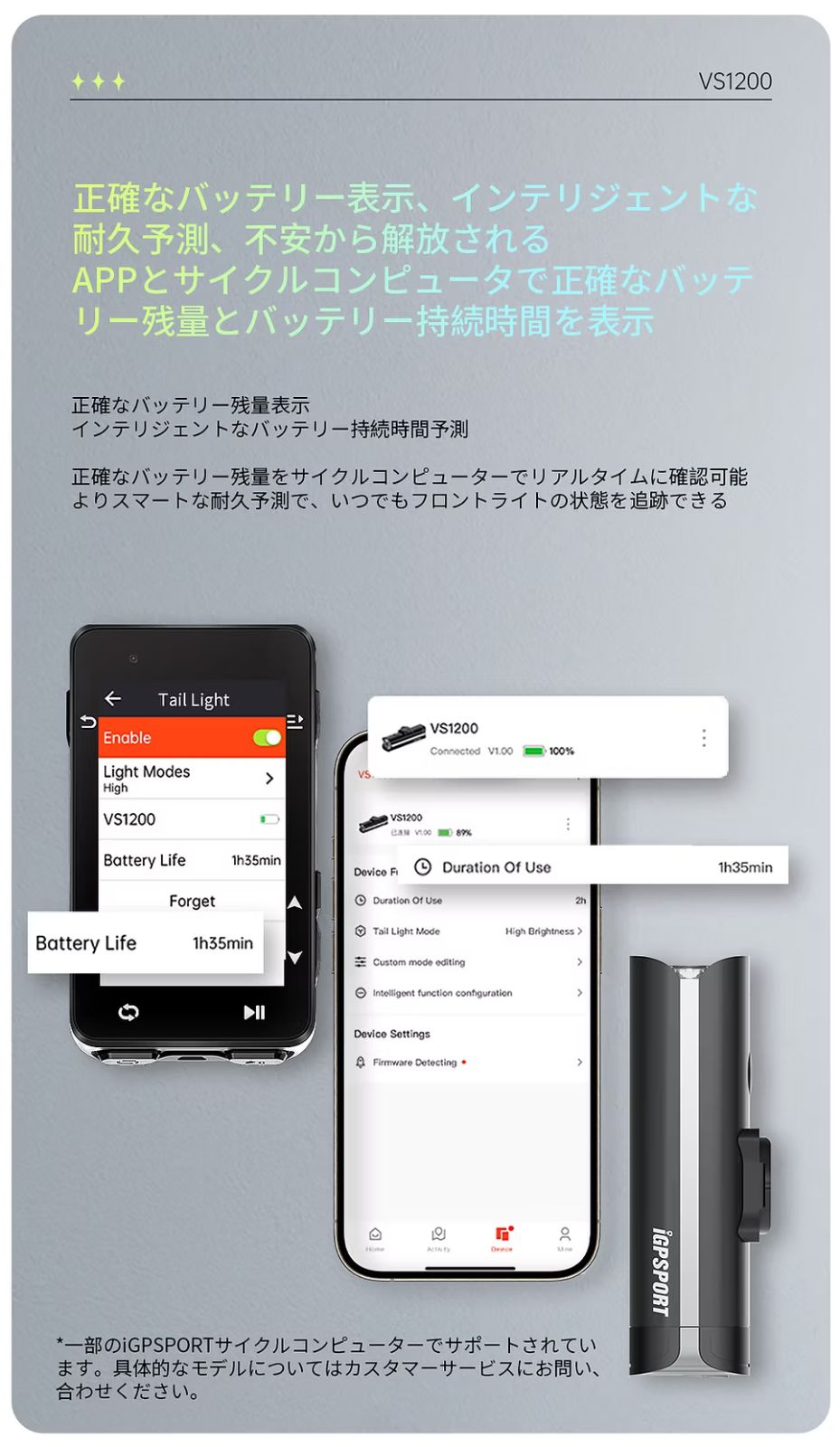 VS1200 マウントM80付属