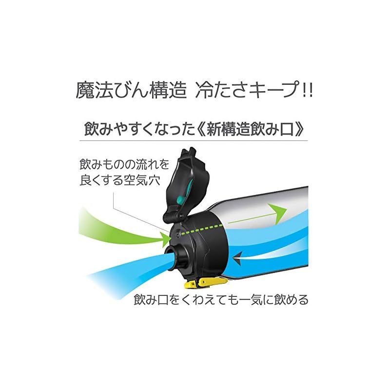 サーモス 水筒