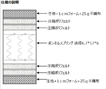 SPH150ボトムマット