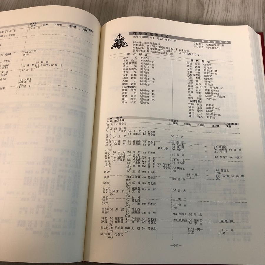 3-#熱球 岩手の高校野球のあゆみ50年史 岩手県高等学校野球連盟 2001年 平成13年 3月 1日 函入 よごれ有 甲子園 年表 盛岡 花巻 スポーツ Amazon.co.jp: 3-#熱球 岩手の高校野球のあゆみ50年史 岩手県