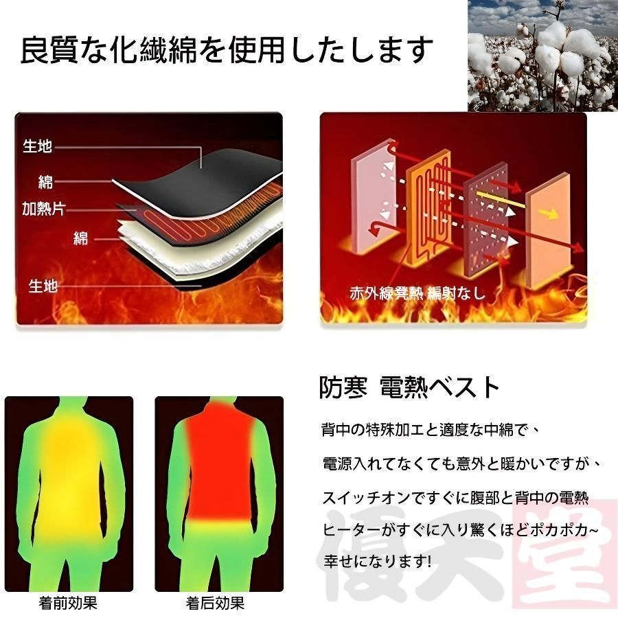 USB給電