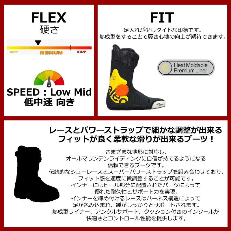 サラサ メンズ