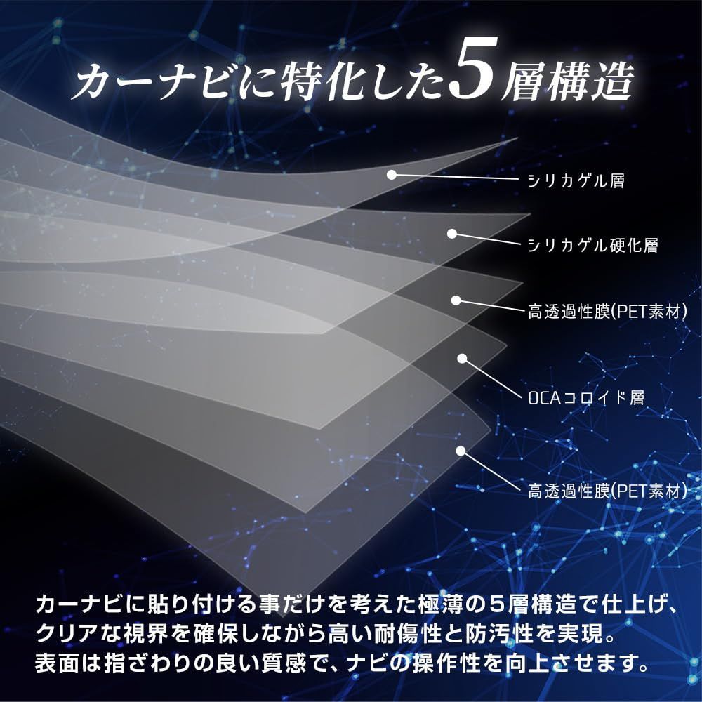 【新着商品】WGN STEP ホンダ 実機計測 簡単貼り付け 硬度2H 指紋防止 HONDA 汚れ 傷 液晶画面保護フィルム ナノフィルム y505-050 】 2セット入り 【 [2] カーナビ保護フィルム 専用 RP8 RP7 M RP6 ステップワゴン