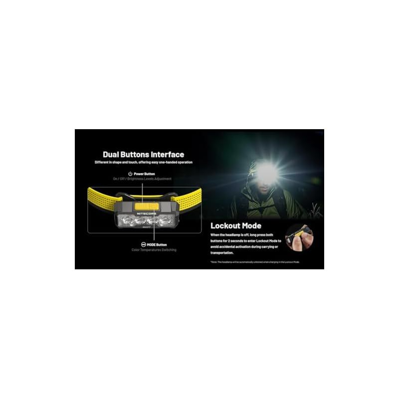 Nitecore NU27 ヘッドライト USB-C充電式 600ルーメン 超軽量 複数色温度 CW|NW|WW アウトドア ブラック 0