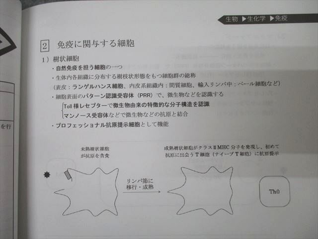 REC 薬剤師国家試験 神戸薬科大学 e-ラーニング特別視聴 機能形態学/分析/有機/生化学等 状態良 計13冊 055M3D REC 薬剤師国家試験 神戸薬科大学 e-ラーニング特別視聴 機能